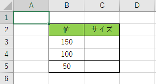 IFS関数_IF関数との比較_例表