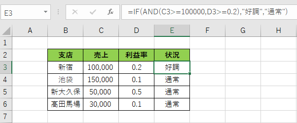 IF+AND関数例