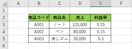 INDEXMATCH関数実践例