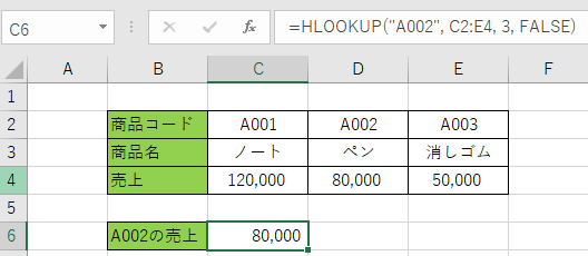 HLOOKUP関数例_結果